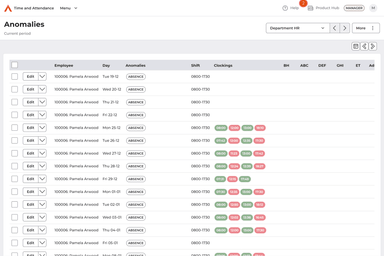 Time & Attendance | Leading Workforce Management System