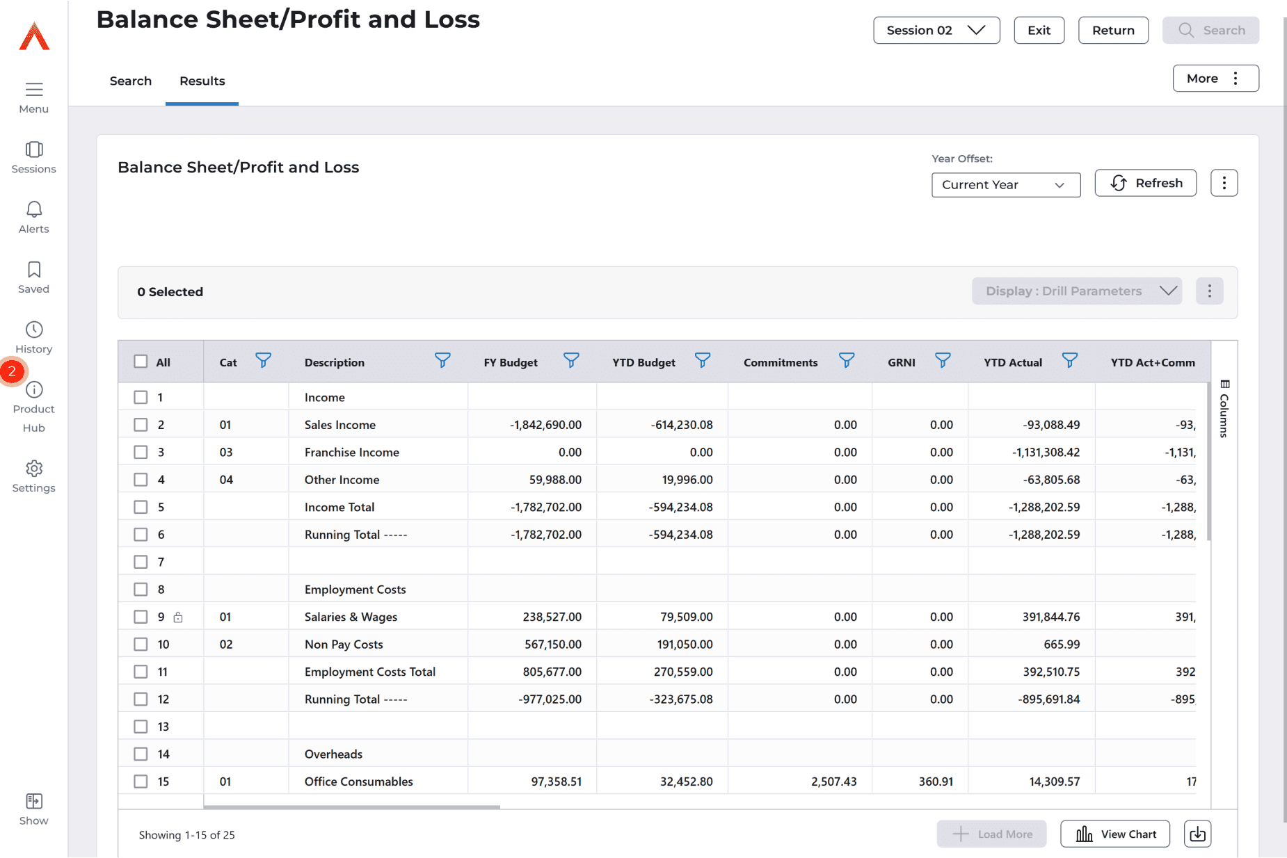 financials-profit-and-loss