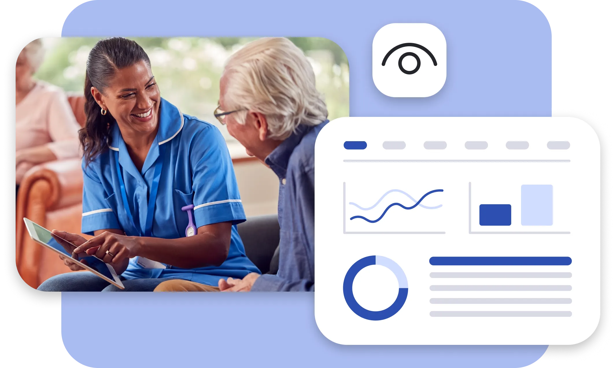 care-business-management-total-visibility-2