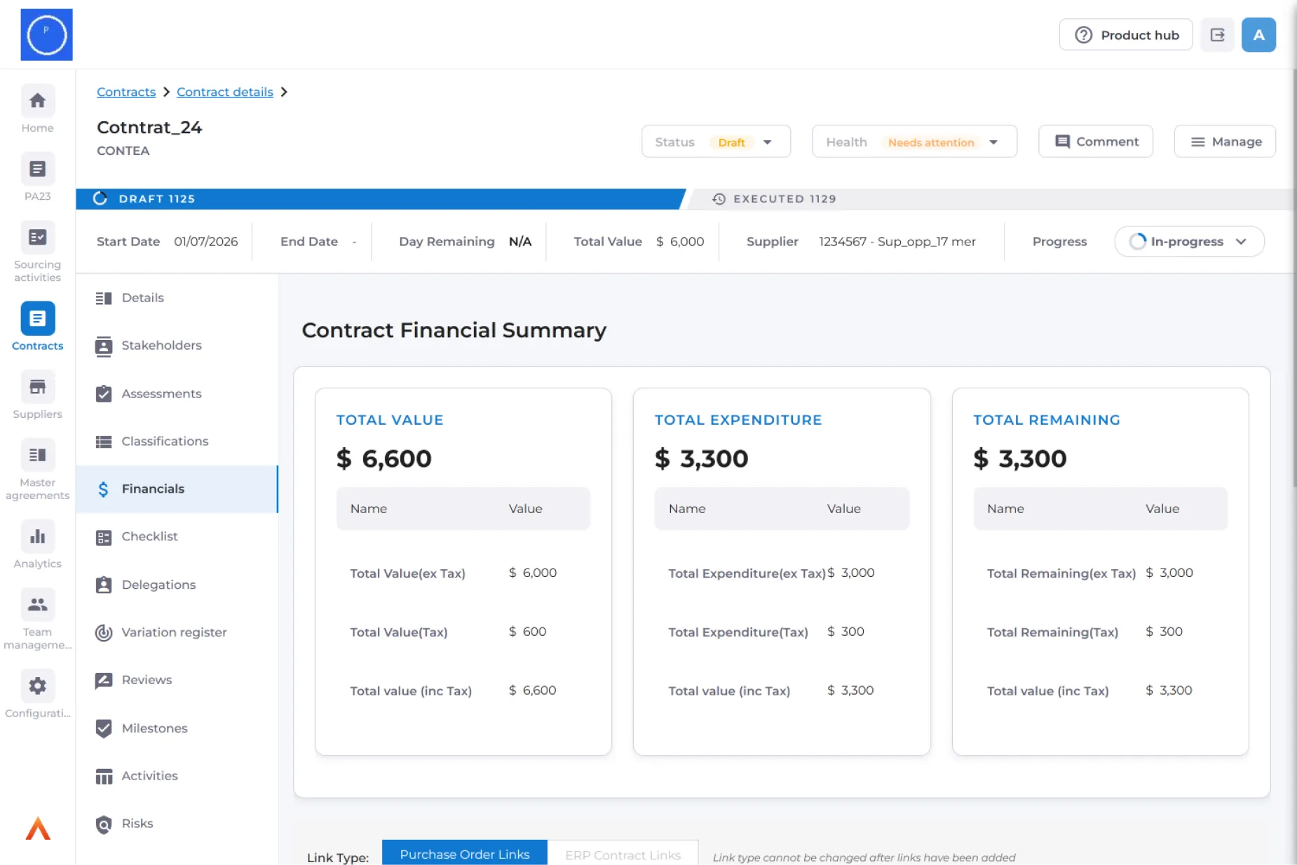 Source-to-Contract-active-contract-PO-expenditure