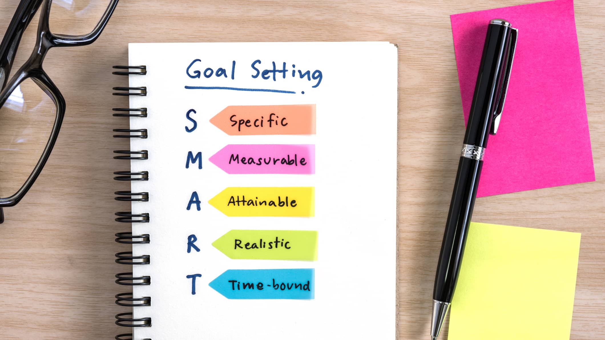 100 Objective SMART objectives: A complete guide | OneAdvanced
