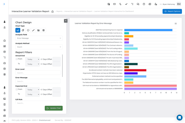Blms Learner Management System (LMS) | PICS
