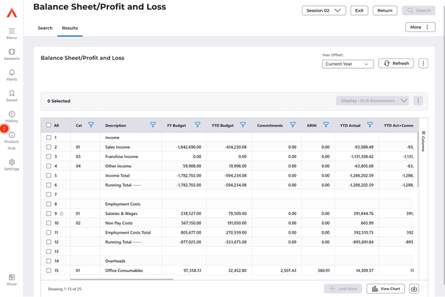 One Advanced Financials CloudTrade has joined OneAdvanced