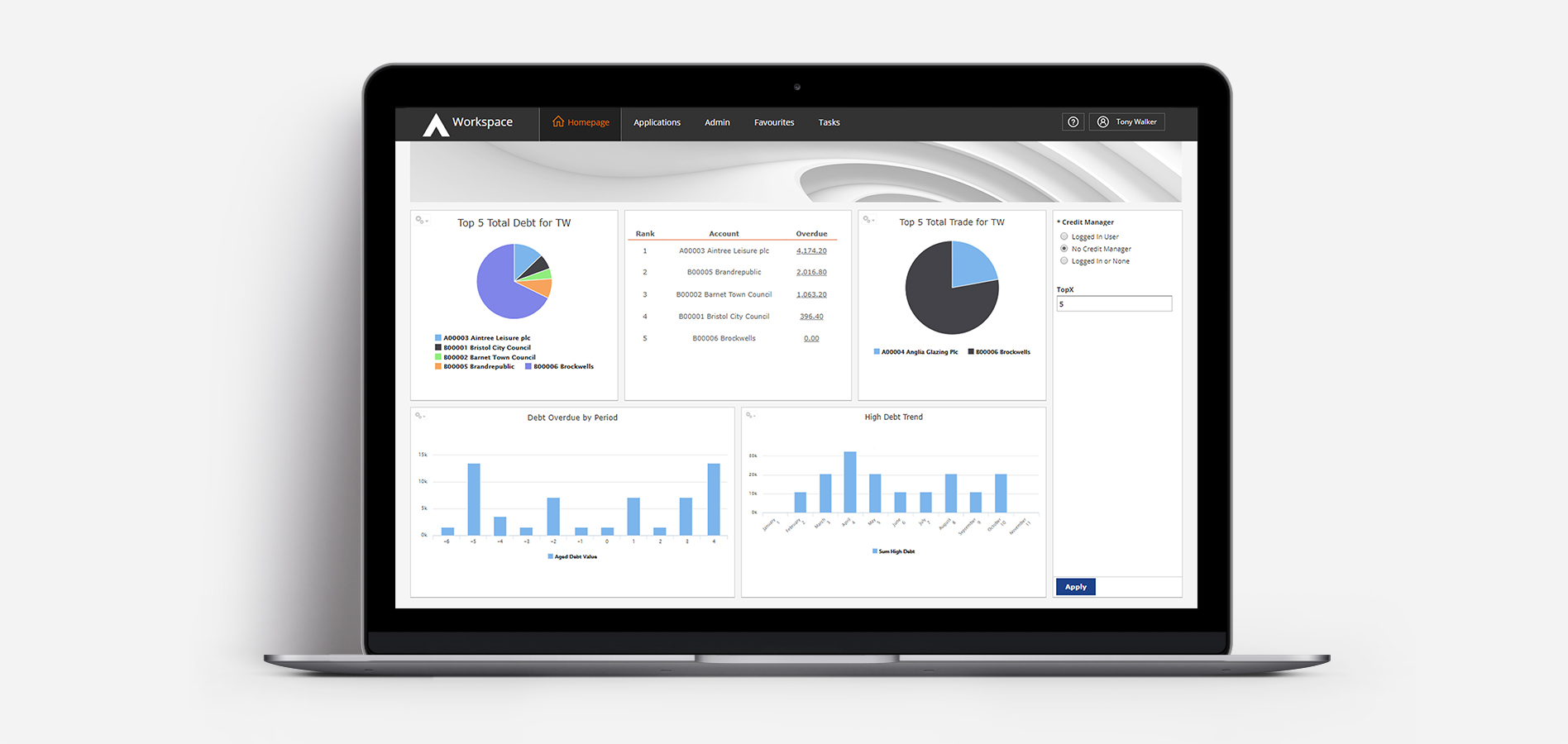 Our cloud financial management software, is designed to support your finance needs.