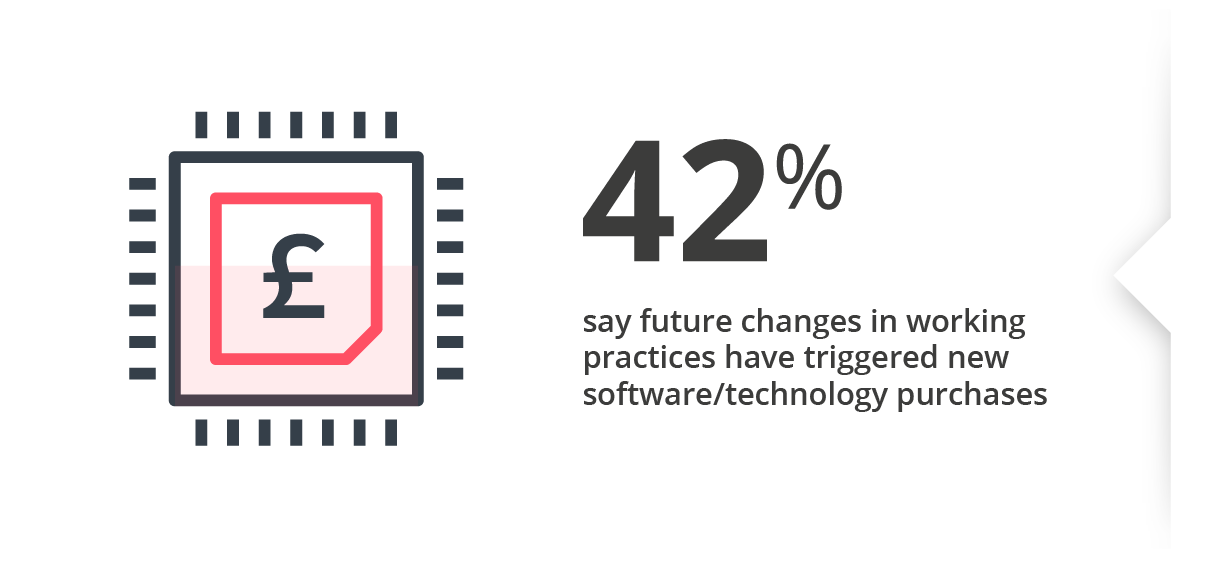 Stats Digital Report