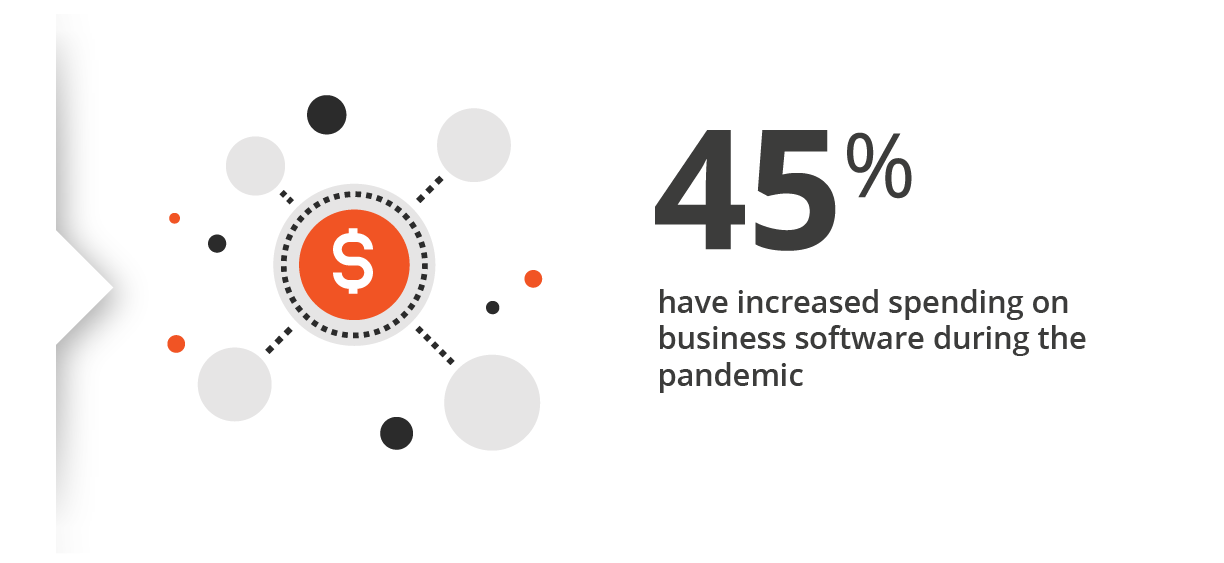 Stats Digital Report