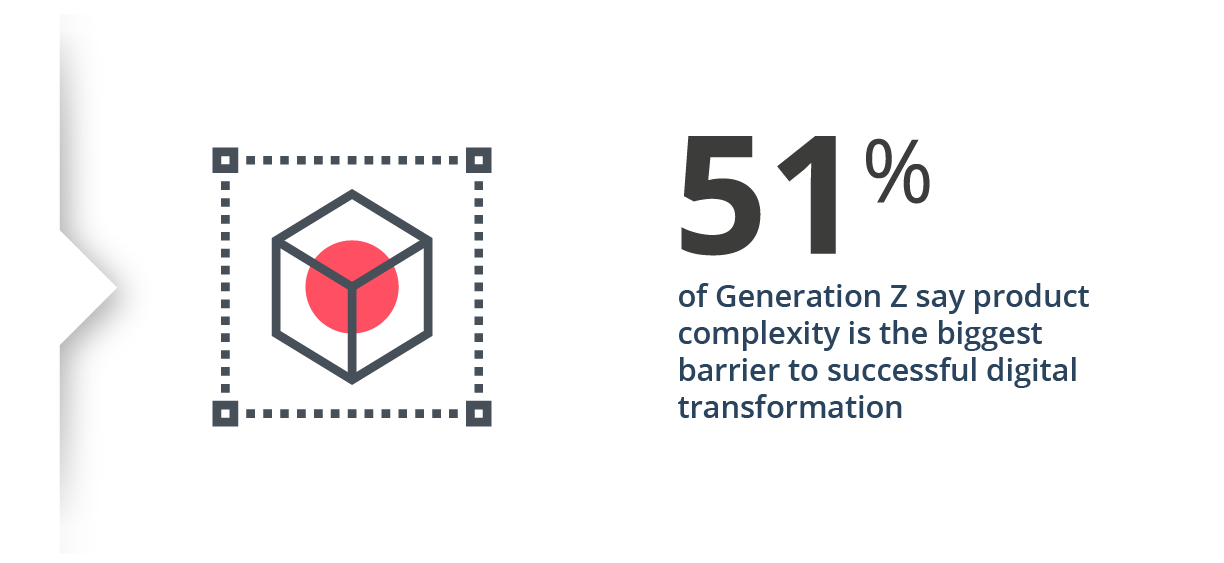 Stats Digital Report