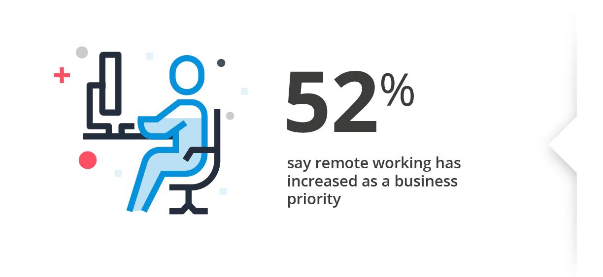 Stats Digital Report