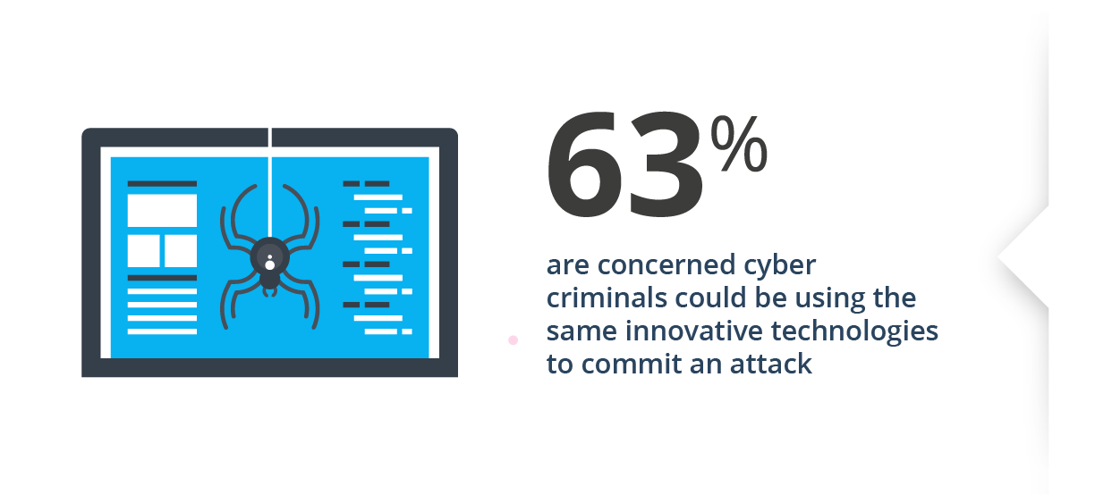 Stats Digital Report