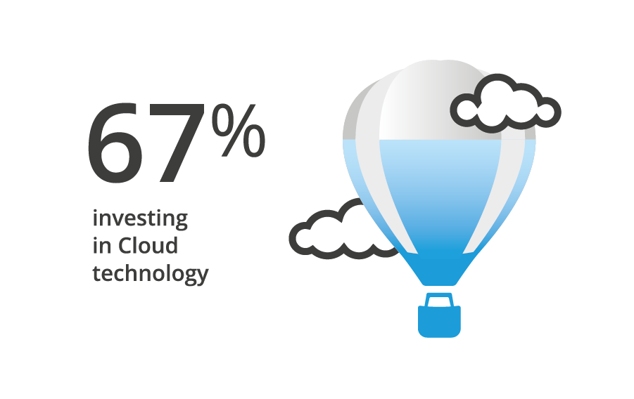 38%-don’t-know-if-GDPR-impacts-them