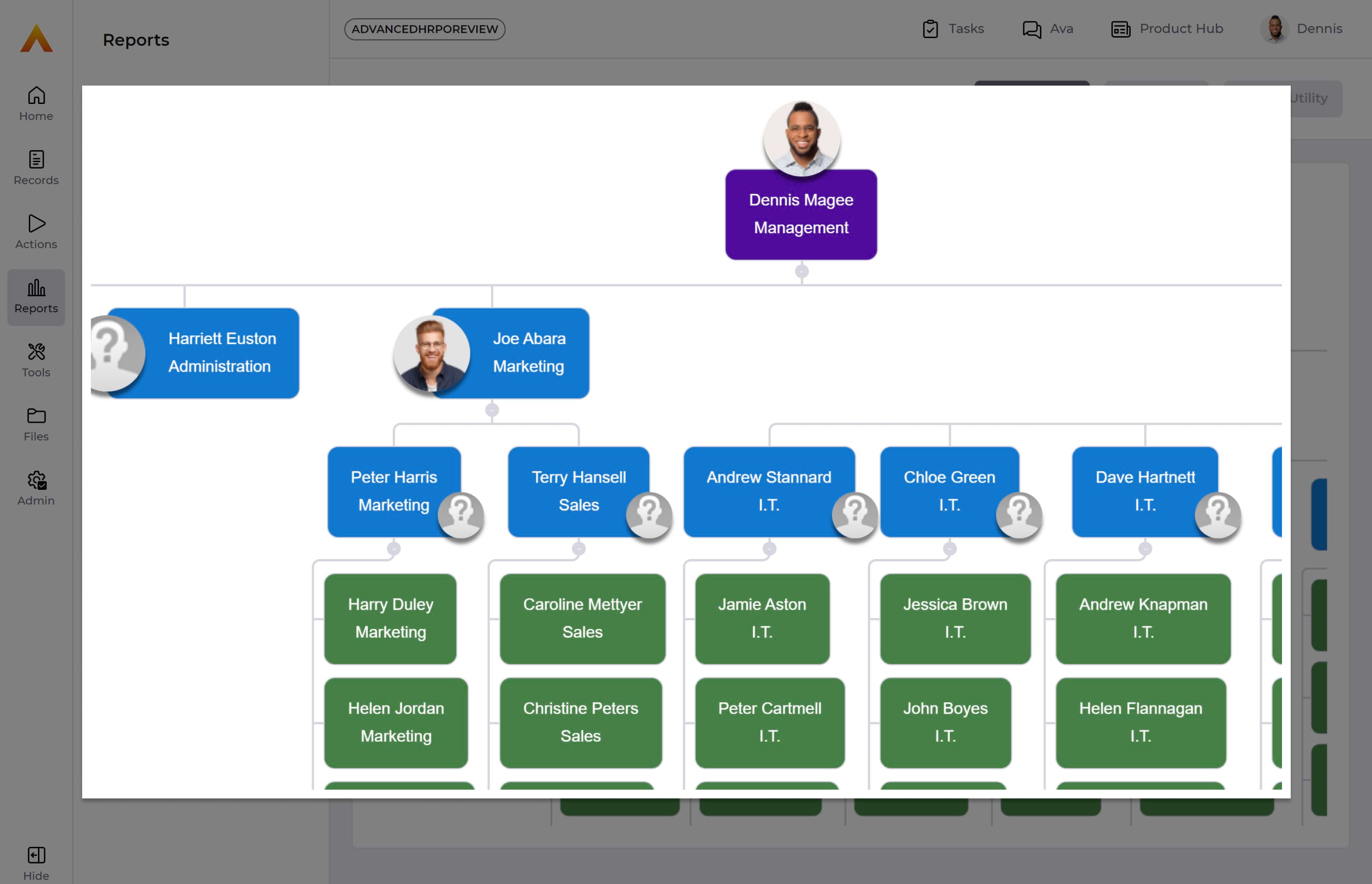 Organisation chart feature on advancedhr