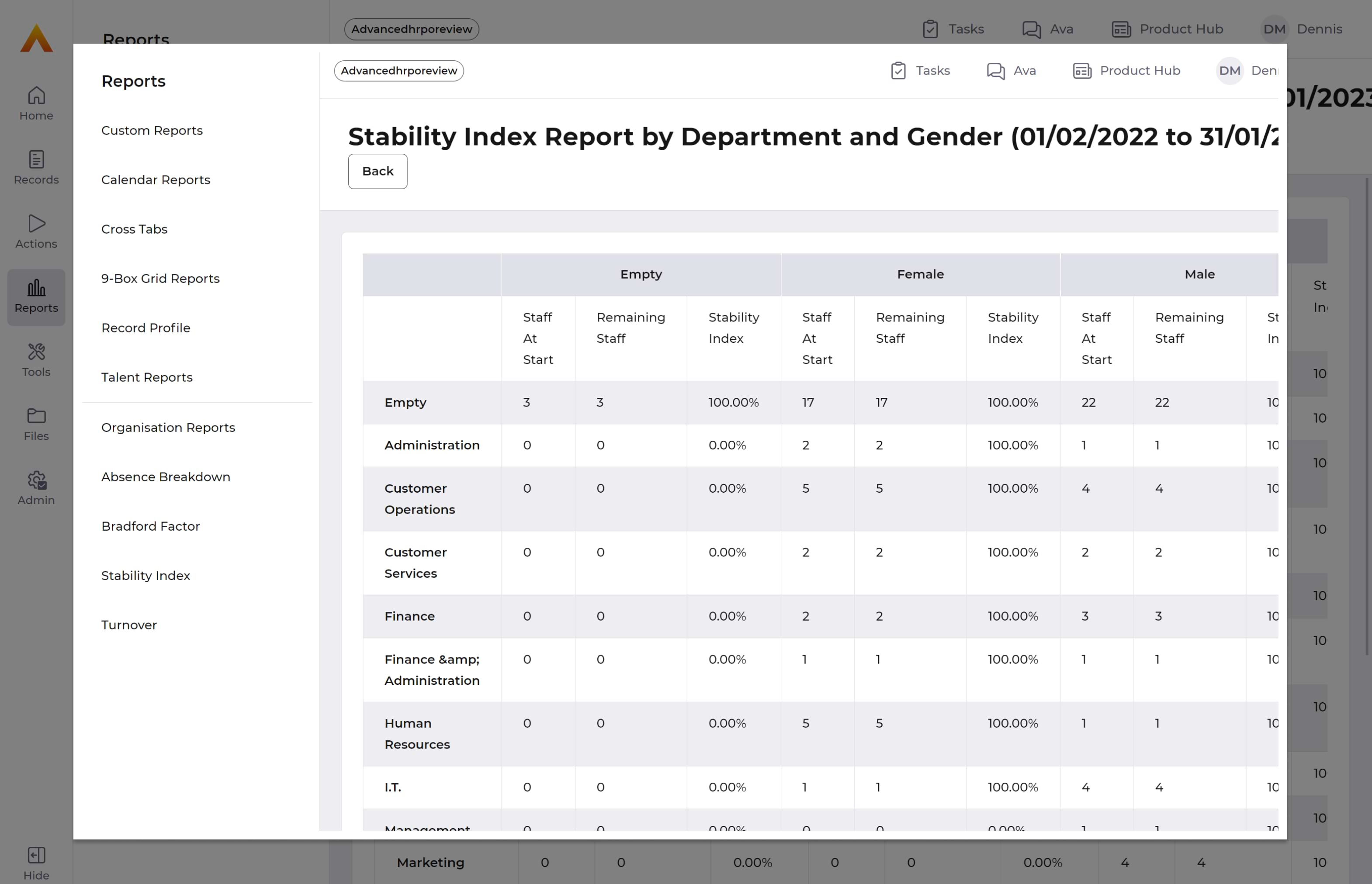track turnover and stability feature on advancedhr