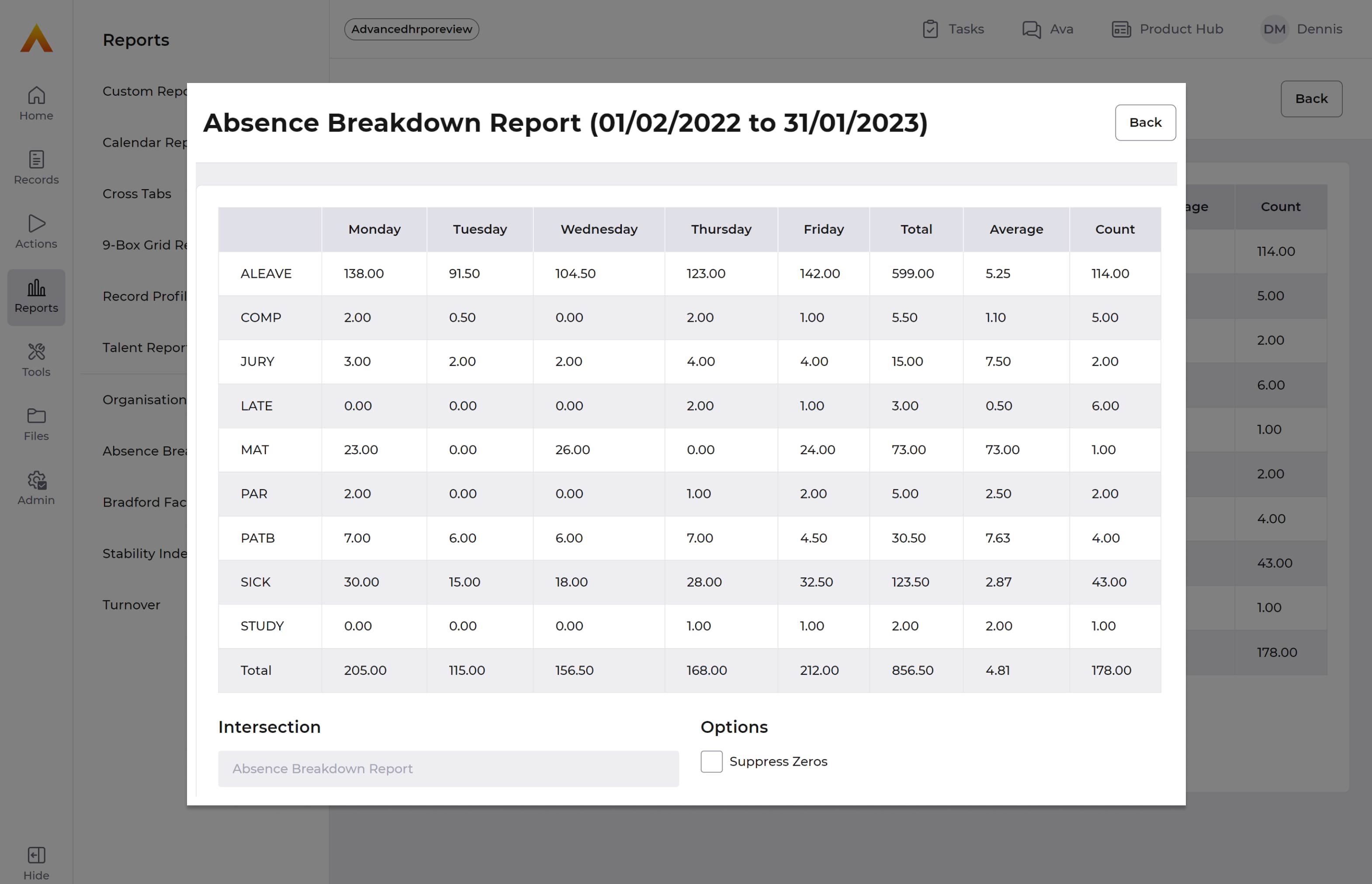 compensation reporting feature on advancedhr