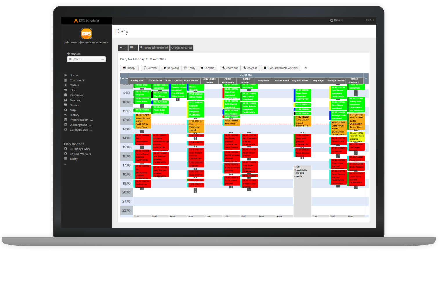 dynamic resource scheduling software in use
