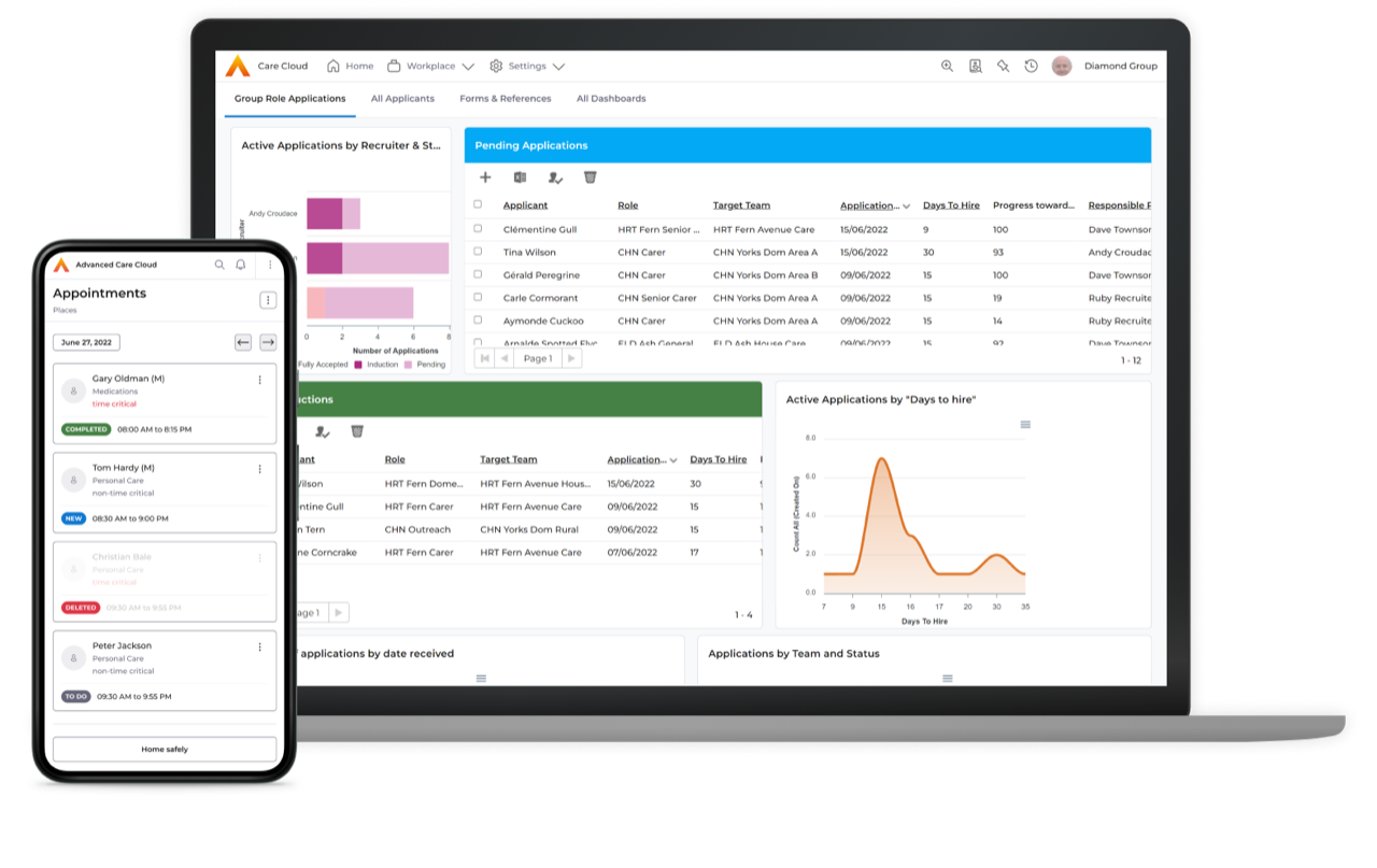 care management software in use on mobile and laptop