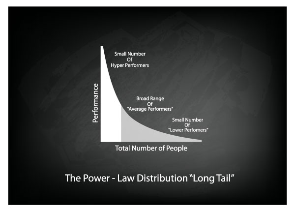 Power Law Curve.png