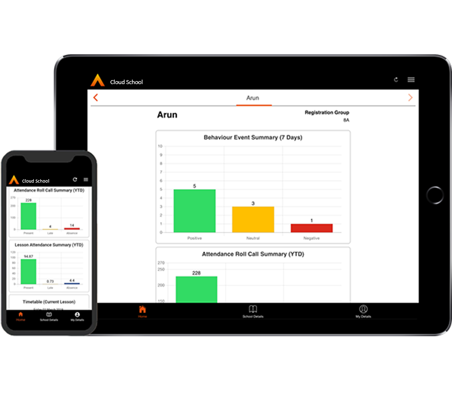 MobileTablet
