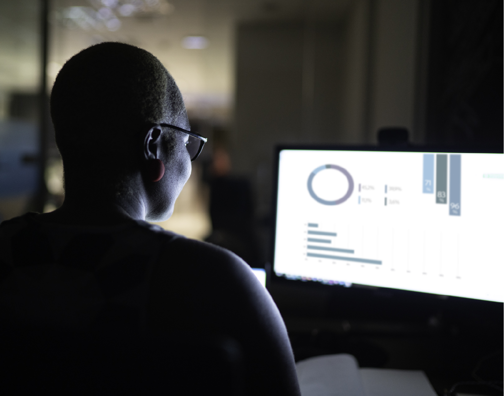 How an integrated practice and document management system keeps your files secure