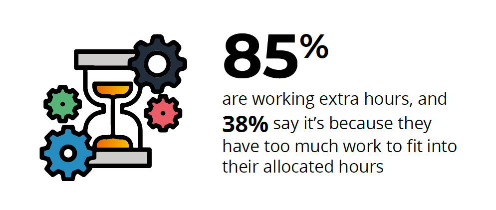 trends highlights.PNG