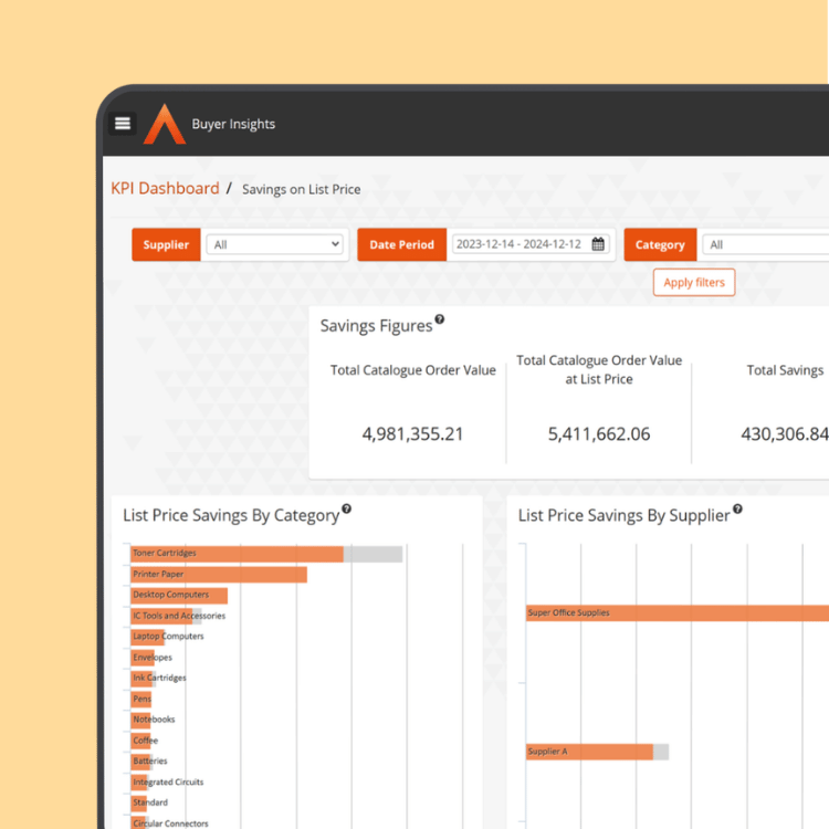OA-Purchasing-HubPage-BuyerInsights-750x750