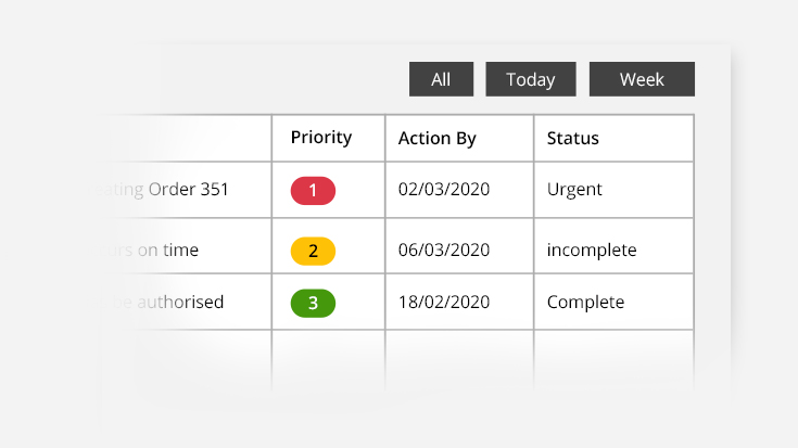 Myworkplace_Task